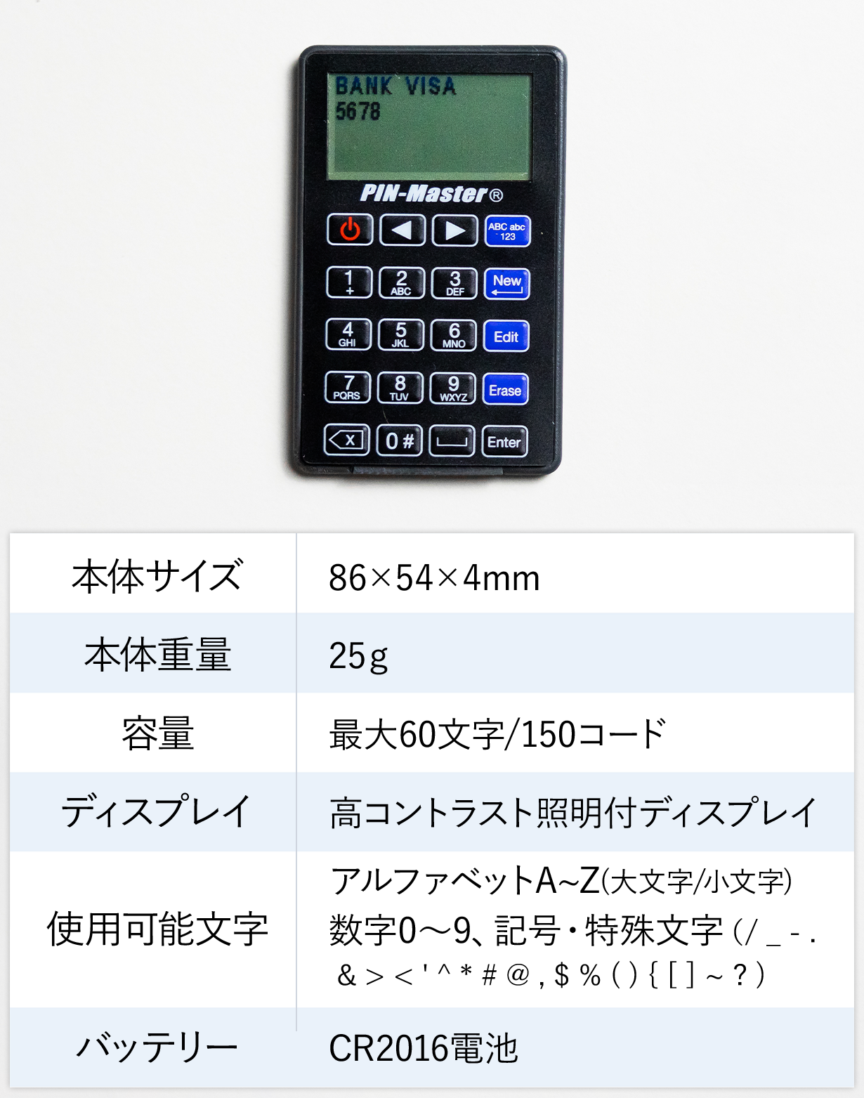 完全オフラインでアナログと同等のセキュリティ！超薄型